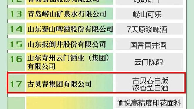 卢：波士顿康复取得进步 但暂时还未开始训练&无回归时间表