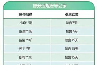 热身赛-杨明洋、叶道驰破门，南通支云2-1力克浙江队