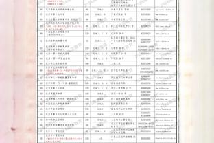 急！17年国足1-0韩国 黄喜灿暴力踢球闷向尹鸿博引发双方冲突